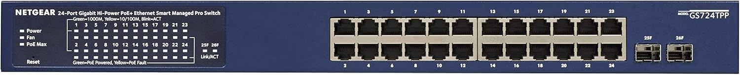 Smart Switch Web Manageable Pro PoE+ 24 Ports Gigabit 2 Ports SFP (380 w) Géré L2/L3/L4 GS724TPP