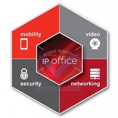 IP OFFICE R10 POWER HARDWARE DEMO KIT INTERNATIONAL 700511216