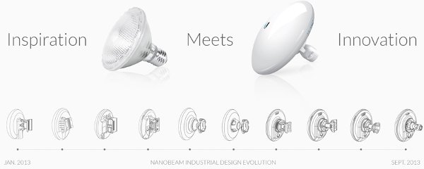 nanobeam-ac-features-evolution