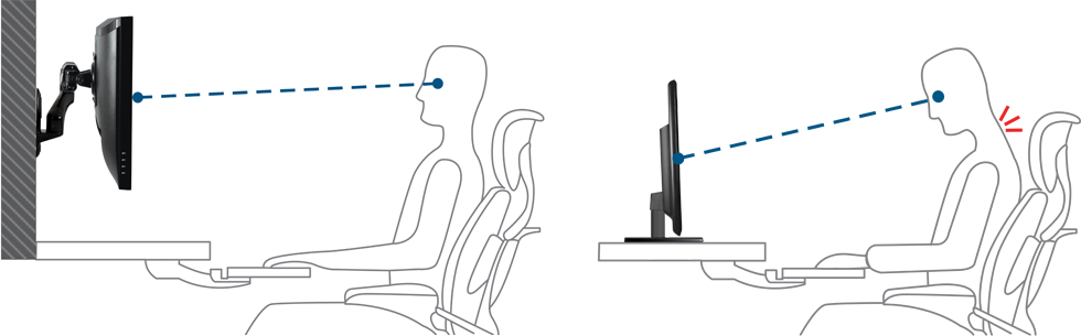 L'ajustement vertical au niveau de vos yeux améliore l'ergonomie